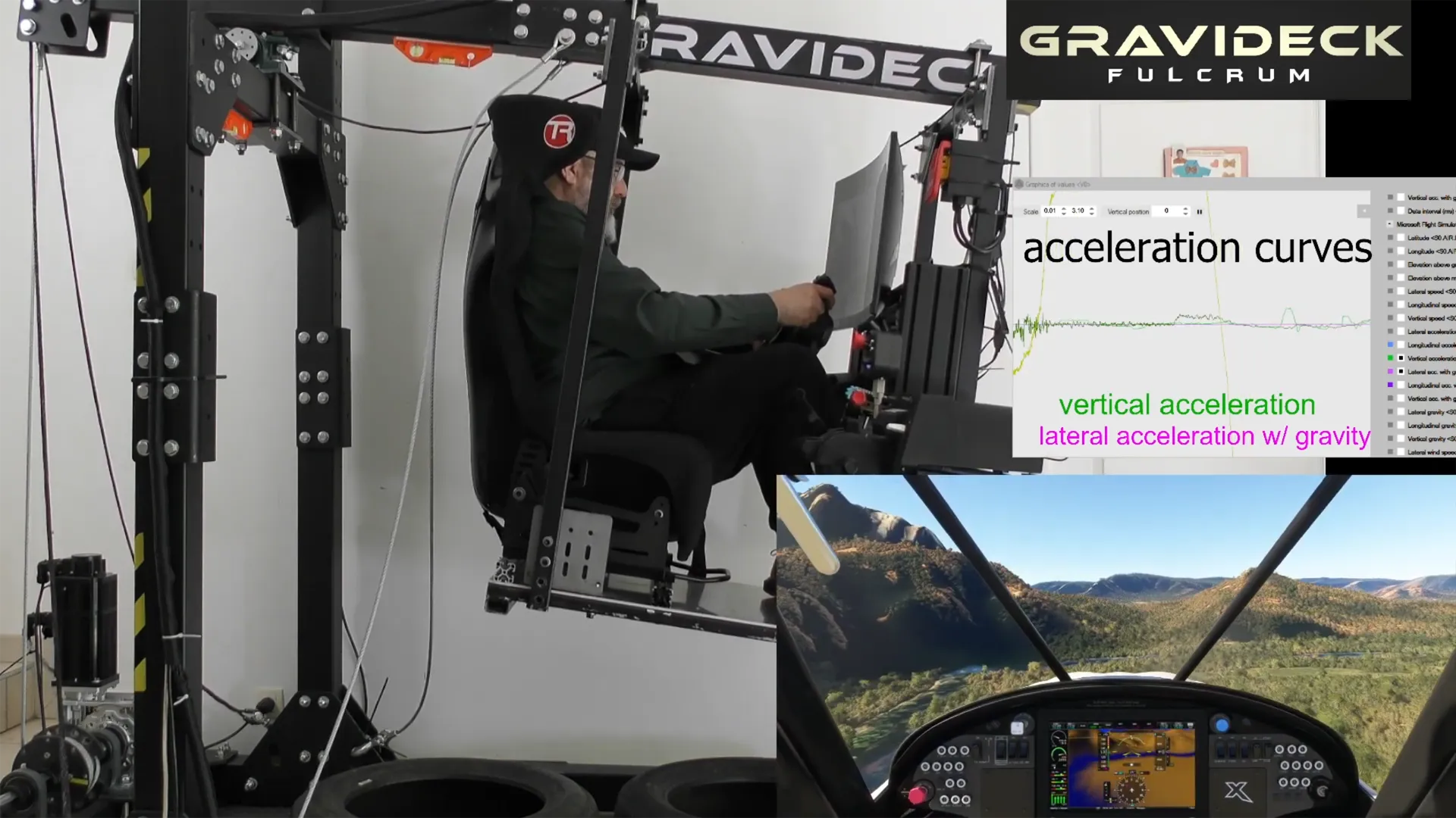 Gravideck Flug-Simulator